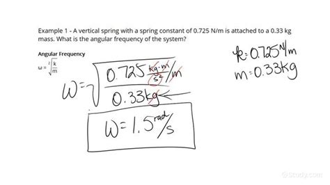 calculate angular frequency from.